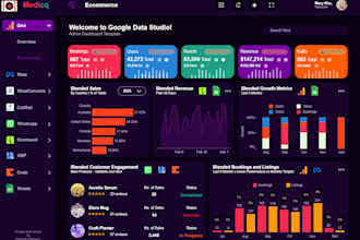 be your google data studio or looker studio reports expert
