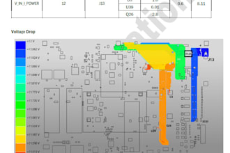 do check the quality signal power delivery and thermal management