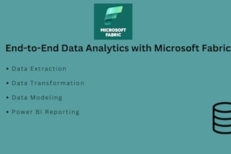 do etl using microsoft fabric