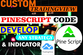 code tradingview indicator, strategy using tradingview pinescript, alert system