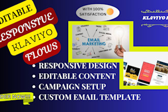 setup klaviyo email marketing, klaviyo flows, email template or email automation
