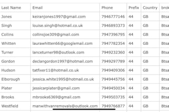 provide quality forex leads, crypto emails, coinbase investor leads, crypto lead