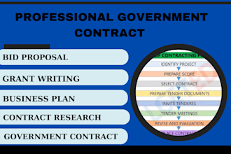 response to rfp, rfq, win government contracts, bid proposal