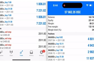deliver forex trading robot, trading robot, forex robot, forex ea, ea robot