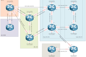 configure, troubleshoot, and secure your network, servers, and linux systems
