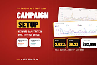 set up, audit and manage amazon PPC campaigns for fba sellers