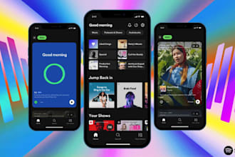 high engagement christian music promotion and spotify music