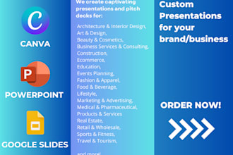 design custom presentations, canva powerpoint