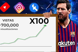the best thumbnails for your channel or company