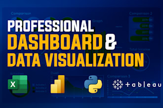 custom data visualization dashboards with interactive charts