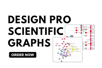 design professional scientific graphs, charts, figures in 24 hours
