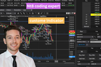 code ninjatrader strategy indictator and trading bot ninjatrader