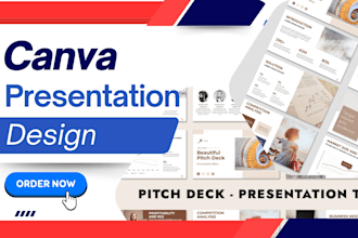 aesthetic canva presentation design editable powerpoint template design prezi