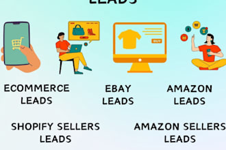 do ebay store promotion, etsy shop ads, promote etsy shop, amazon fba ppc ads