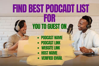 find podcast list for you to guest on