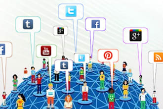 create social media bot, vfs bot, multi platform api bot, reddit and x bot