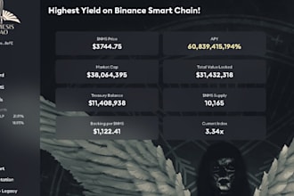 launch meme coin,defi,olympus dao,compound,fork uniswap v2 v3,wallet connect