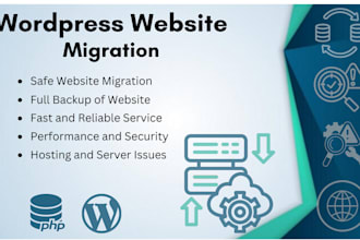 migrate wordpress websites from one hosting or other