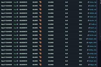 build volume bot holder bot trending bot pump fun bot on eth solana sui ton