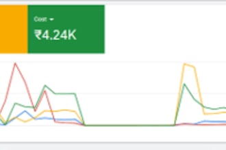 setup your google ads adwords PPC campaigns