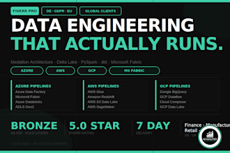 develop data engineering etl pipelines in azure, aws and gcp