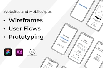 design UX wireframes for websites and mobile apps in figma