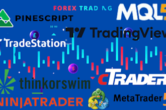 code pinescript on ninjatrader 8, mql5 thinkorswim tradingview mt5 mt4 ctrader