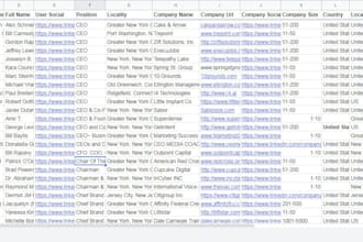 leads using sales navigator b2b linkedin marketing high ticket sales closer
