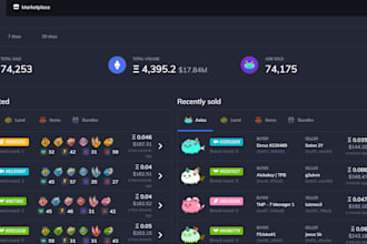 code interactive broker,trading platform,dex website,nft rarity checkers,web3 js