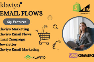 create klaviyo email marketing flow for ecommerce