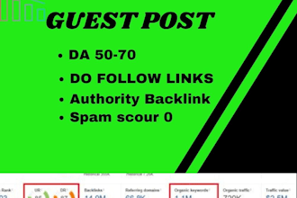 guest post with 2 dofollow link building backlinks outreach