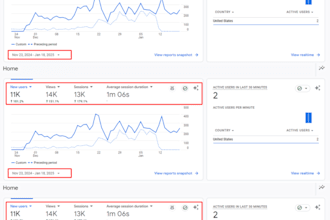 create 1 dofollow backlink from growing recipe website