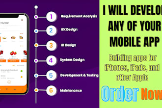 saas app, ai chatbot, bubble app, app security, flitter, and mobile app develop