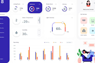 software developer, website design, web app, saas app, erpnext, crm onlyfans bot