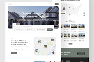 set up design directory website wordpress hivepress website