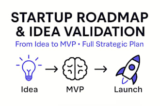 turn your idea into a startup roadmap ready for launch