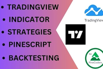 evaluate your trading strategy through backtesting on tradingview