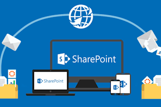 manager sharepoint 365 for you