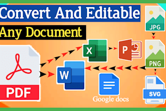 convert and editable, PDF, file create, google docs, powerpoint, excel, word