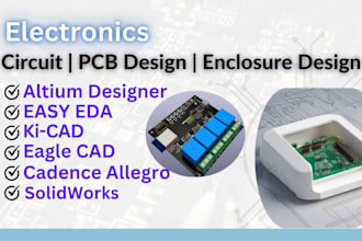 pcb design and cad enclosure