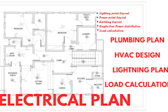 do electrical, panel schedule and load calculations for permit