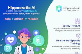build healthcare app virtual primary care  telemedicine clinics ai health webapp