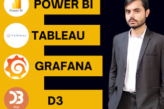 create data visualizations with d3, power bi, tableau, grafana dashboards