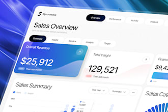 build CRM app, project management software, productivity app, super admin panel
