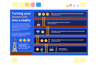 unique infographics crowdfunding campaign design flowchart powerpoint within 24h