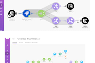 make com automation expert ai automate everything