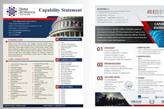 create impactful capability statements to elevate your business