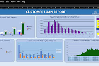 help you create an organized excel spreadsheets data
