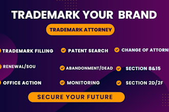 be your license US trademark attorney, trademark patent, trademark registration
