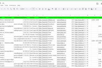 find sales leads, data collection, lead generation